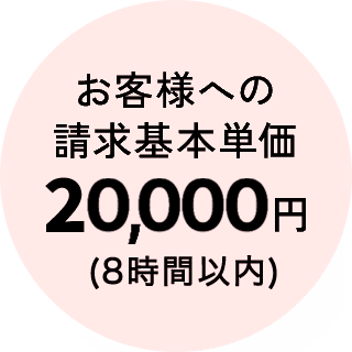 お客様への請求基本単価 20,000円(8時間以内)