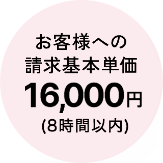 お客様への請求基本単価 16,000円(8時間以内)