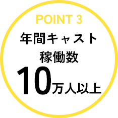 年間キャスト稼働数10万人以上