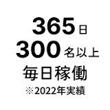 365日300名以上毎日稼働